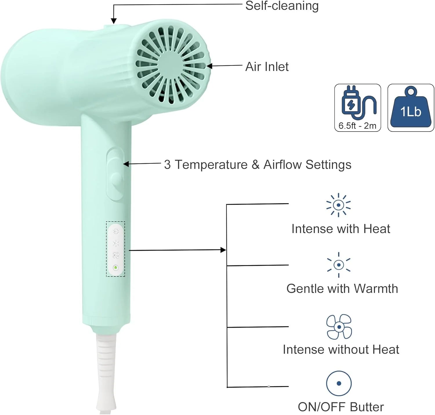 L&W BROS 2-in 1 Overheating Protection Low Noise Dryer for Small Dogs - The Zoo Mart