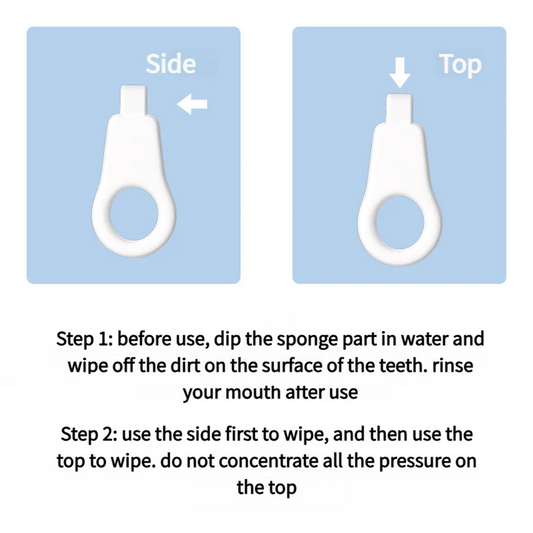 Pet nano dental wipe, which can clean dog's dental plaque and remove tooth stains - The Zoo Mart