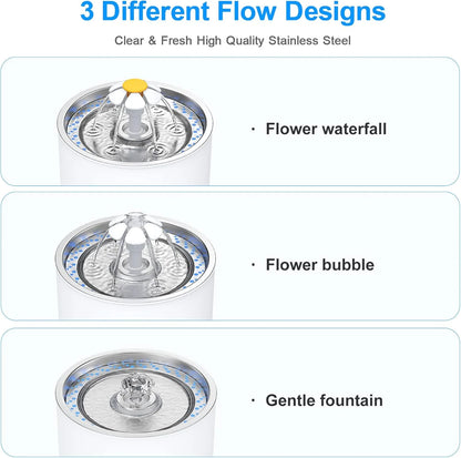 Water Fountain High-grade stainless-steel Upgraded pump with LED light - The Zoo Mart