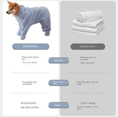 Ultra-Soft Dog Bathrobe & Drying Suit | Dual-Use Quick-Dry Towel Jumpsuit