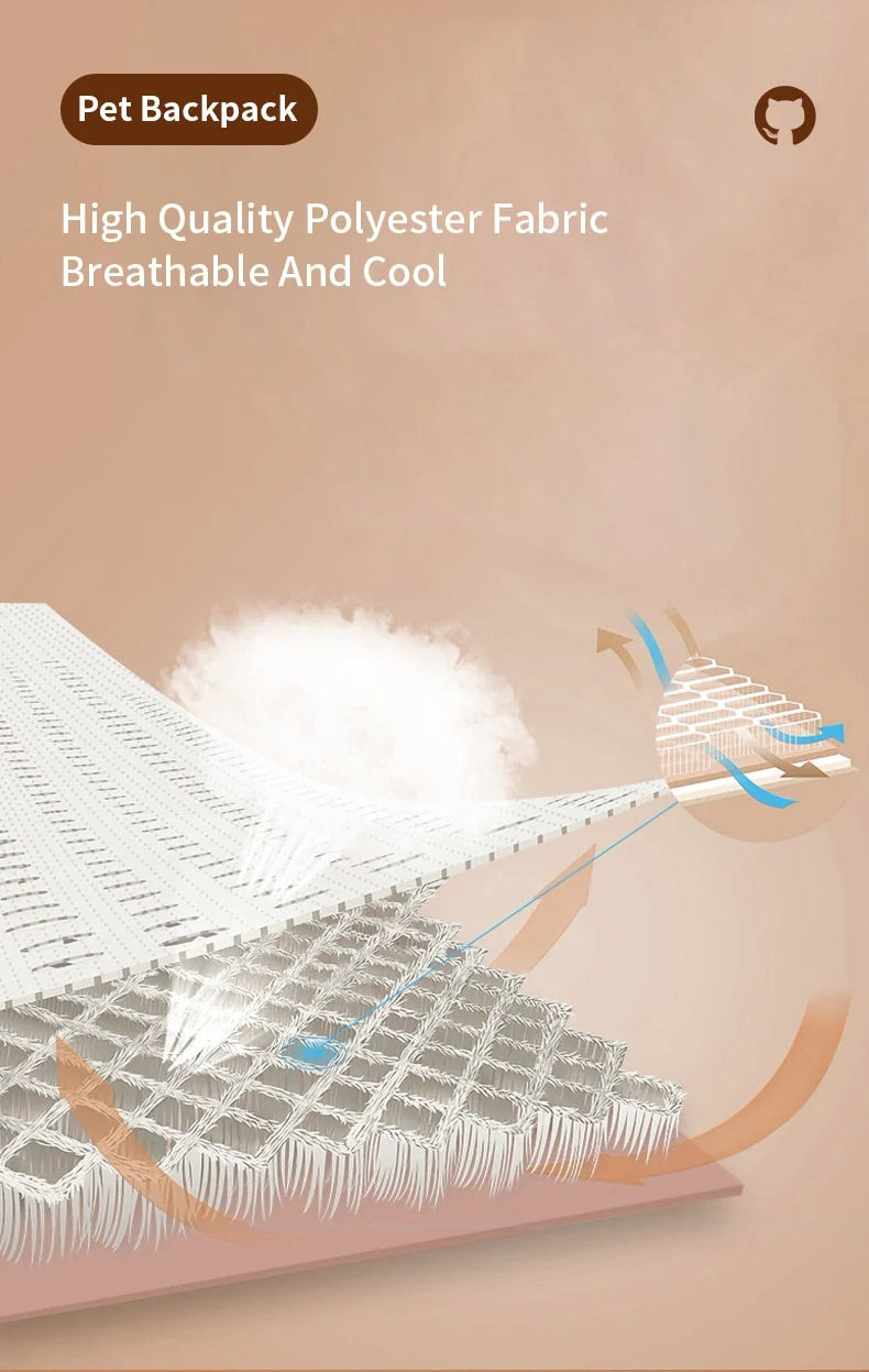 Breathable Pet Carrier Backpack for Cats & Small Dogs | Lightweight Travel Pet Bag