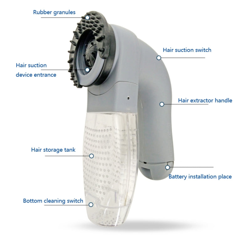 Pet Hair Suction Device Electric Massage Cleaning Vacuum Cleaner Pet Hair Sticking Device - The Zoo Mart