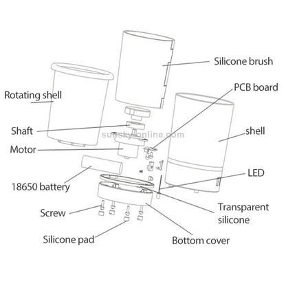 Pets Automatic Foot-Washing Cup Cats Dogs Extremities Cleaning Artifact - The Zoo Mart